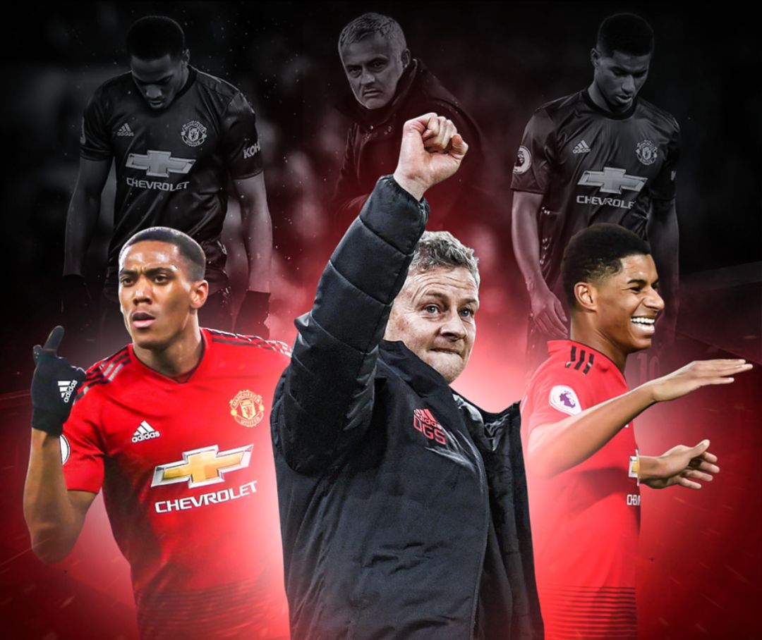 约的重要性 约的重要性